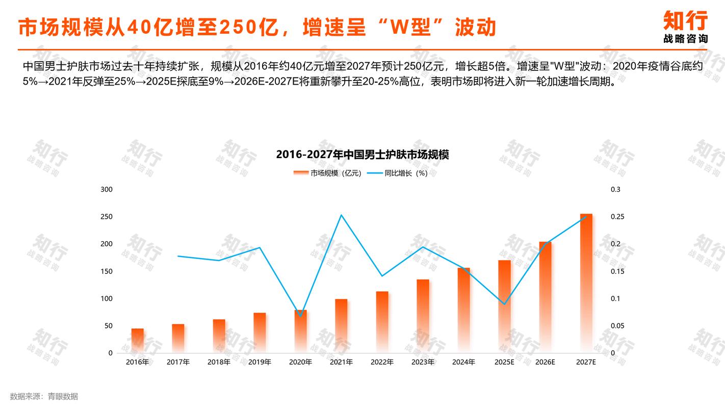宁波知行合一信息技术咨询服务